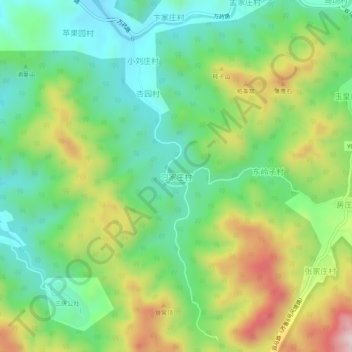 Topografische Karte 刁家庄村, Höhe, Relief