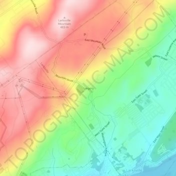 Topografische Karte Gregory, Höhe, Relief
