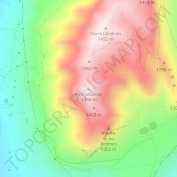 Topografische Karte Pico Jabalcón, Höhe, Relief